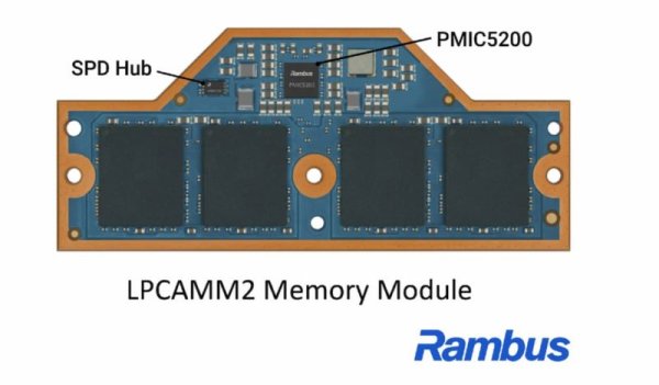 Strengthen the performance of AI PC! Rambus releases next-generation memory module