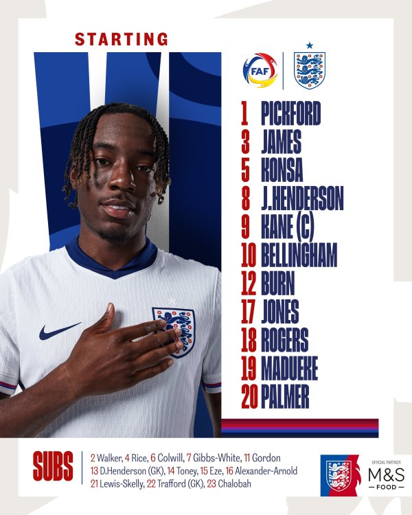 England vs Andorra starts: James left back & Jones right back, Kane & Belling plays