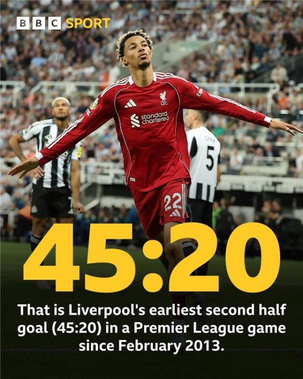 Ekitic s 20-second flash strike is Liverpool s fastest goal in the second half of the Premier League since 2013