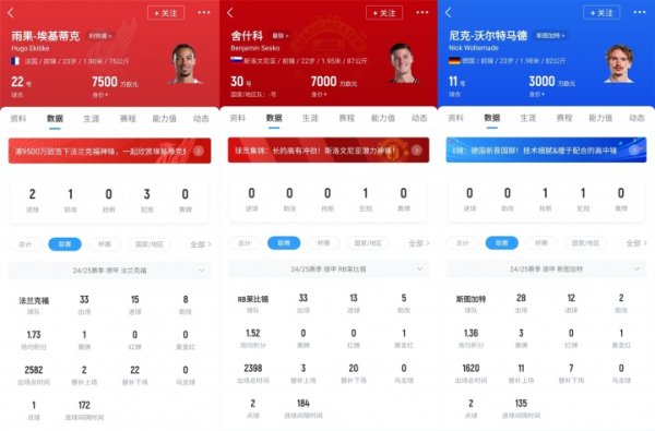 🤔 Ekitic 15 goals 95 million, Sheshko 13 goals 85 million, Waltermad 12 goals 85 million