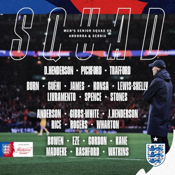 England World Cup qualifiers: Arnold lost, Rashford was selected, Kane and Eze are listed