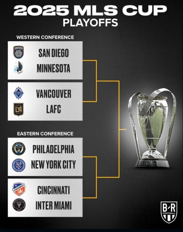 MLS quarterfinals matchups: Cincinnati vs. Inter Miami, Vancouver Whitecaps vs. Los Angeles FC