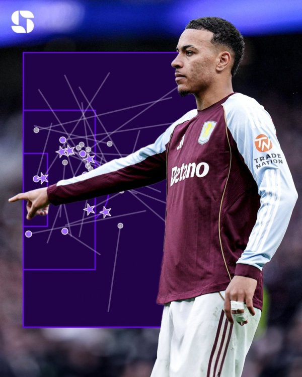 Renew contract with Vera! Rogers has 9 assists in the league in 2025, the most among Premier League players in the same period